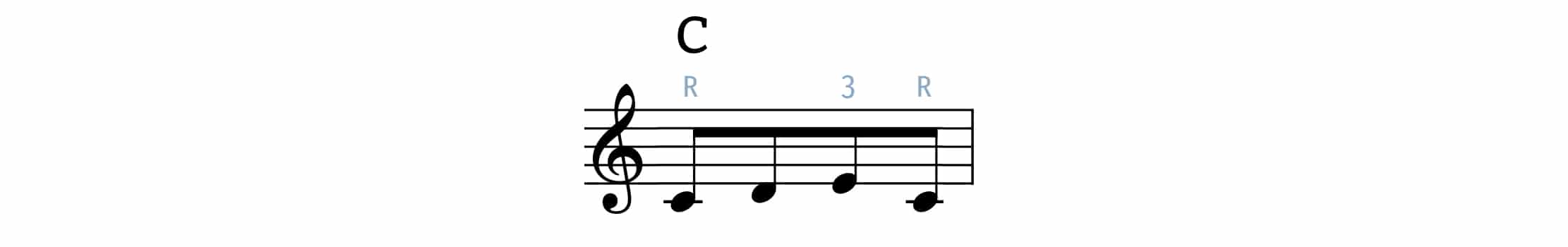 the roll melodic figure example